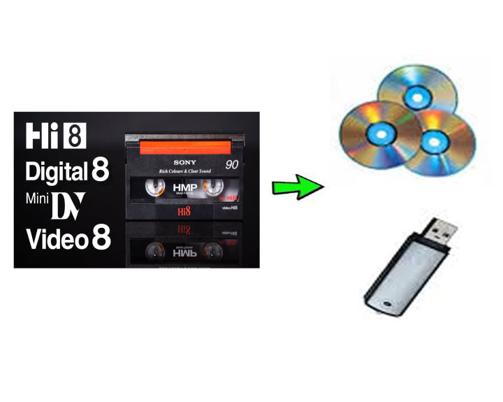 Digitalise Hi8 8MM video tape convert transfer copy to DVD Disc USB