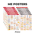 Mechanical Engineering Posters Wholesale - ME Poster - Power and Industrial Plant + Machine Design and Allied Subjects. 