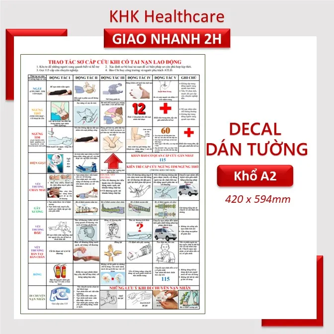 Phác Đồ Cấp Cứu Cho Các Công Ty, Doanh Nghiệp, Công Trường decal dán ...