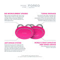 Máy massage nâng cơ mặt cao cấp FOREO BEAR Full áp dụng công nghệ Microcurrent với 5 chức năng nâng cơ và làm săn chắc da mặt, có thể sạc, bảo hành 2 năm - intl. 