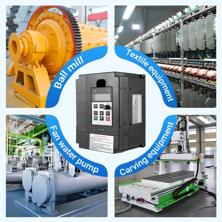 2.2KW 220V Variable Frequency Drive Inverter Single to 3 Phase CNC VFD ...