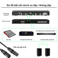 ( Hàng Chính Hãng )Thiết Bị Chống Hú Karaoke, Thiết Bị Chống Hú Micro Feed Back DBX 2.0/DBX4.0, Khả Năng Chống Hú Mạnh Mẽ, Tiếng Echo Vang Xì Mượt Hơn, Tiếng Micro Lớn Hơn, Hát Nhẹ Hơn Mà Không Còn Bị Hú Rít. 