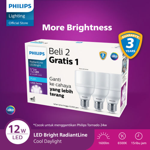 Perbandingan Lampu LED vs CFL untuk Kamar Tidur Cowok: Mana yang Lebih Hemat dan Nyaman?