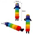 1pcs 15-36cm Cartoon Numberblocks Plush Doll Educational Stuffed Number Blocks Toys Gift Toys For Kids Children Toys. 