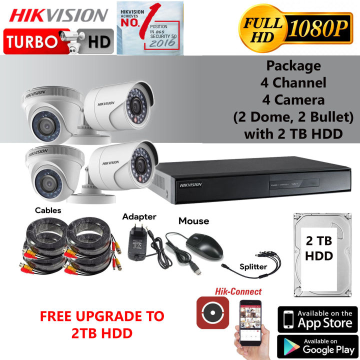 Hikvision 4 clearance channel package