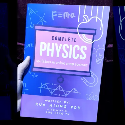 Complete Physics Syllabus in Mind Map Format (ISBN 9789819449705)