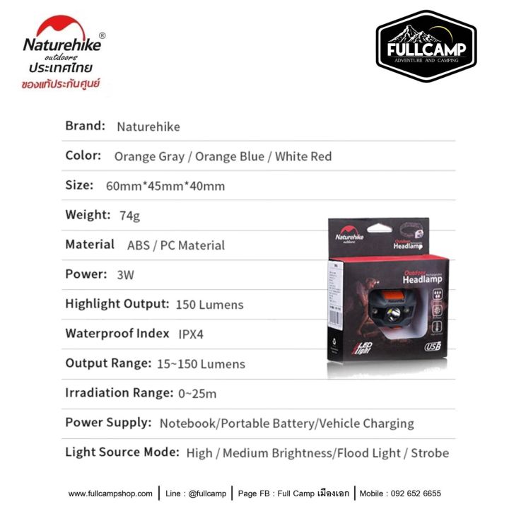 Naturehike%20TD-02%20Light%20Weight%20Rechargable%20Headlights%20(%E0%B9%84%E0%B8%9F%E0%B8%89%E0%B8%B2%E0%B8%A2%E0%B8%84%E0%B8%B2%E0%B8%94%E0%B8%A8%E0%B8%B5%E0%B8%A3%E0%B8%A9%E0%B8%B0)%20-%20Image%208