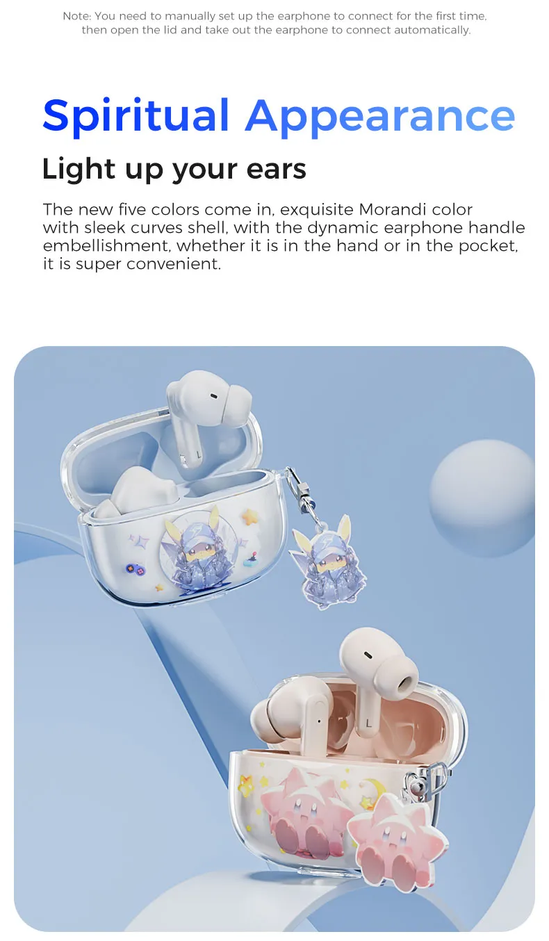 realfit F3 ANC Bluetooth 5.4 หูฟังบลูทูธ -38dB ตัดเสียงรบกวน พร้อมไมโครโฟน Bass หูฟัง คุณภาพเสียงดี