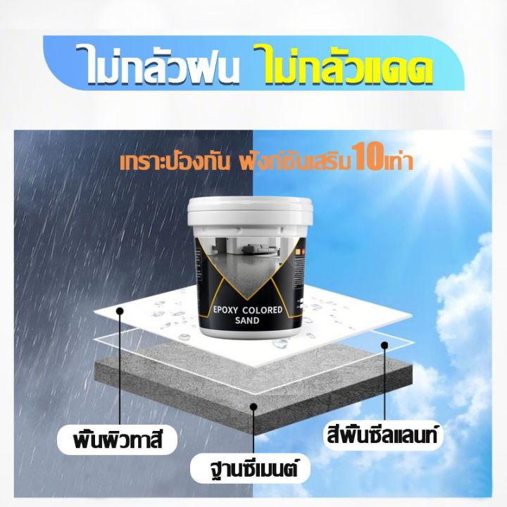 💦กันน้ำ100ปีไม่รั่ว💦สีทาพื้น สีอีพ็อกซี่ สีรองพื้นอีพ็อกซี่ กันน้ําได้ ...