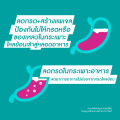 Gaviscon กาวิสคอน ดับเบิ้ล แอคชั่น มิ้นต์ ยาลดกรด กรดไหลย้อน รักษาหลากหลายอาการจากกรดไหลย้อน 12 ซอง 10มล. X 6 กล่อง. 