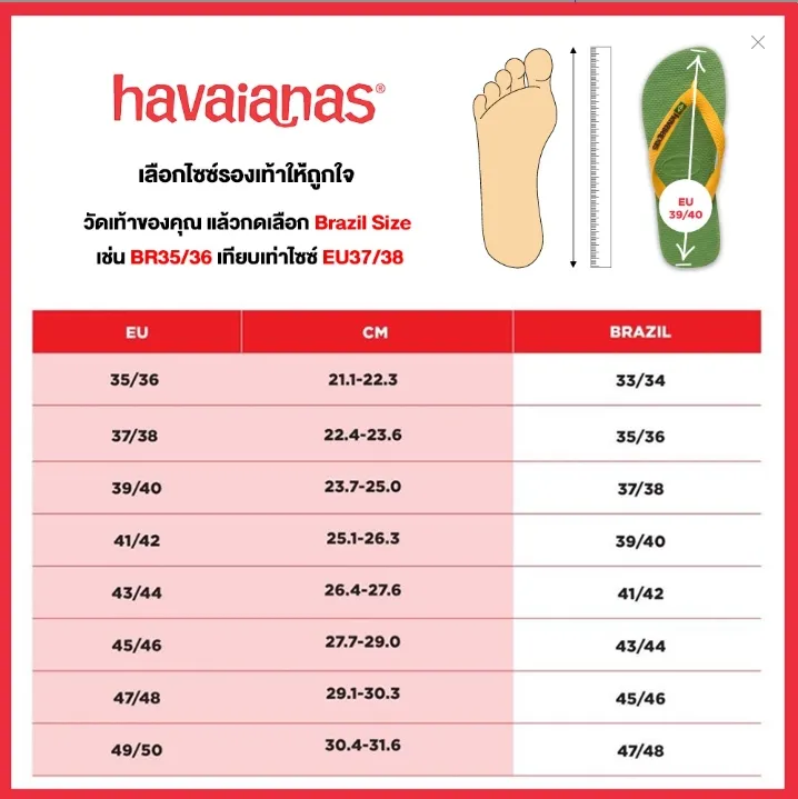 Havaianas slim cheap size chart