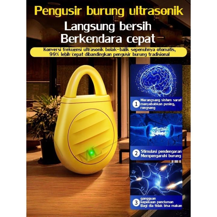 Pengusir%20Kelelawar%20&%20Burung%2034HZ-70KHZ%20Alat%20Anti%20Burung%20Tanpa%20Bahan%20Kimia%20-%20Image%204