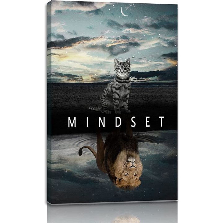 Inspirational Canvas Wall Art Mindset Is Everything Prints Motivational