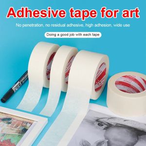 General Purpose Masking Tape For Production Painting: 0.78-Inch By 21-Yard 1 Roll