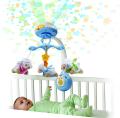 Vtech Lullaby Lambs Mobile ของเล่น โมบาย ตุ๊กตาแกะ พร้อม โปรเจคเตอร์ กล่อมนอน 360 องศา. 