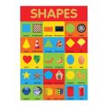 Laminated Shapes Charts for Kids, Learners and Educators, Colorful Shapes Charts. 