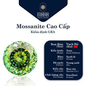 Kim cương Moissanite màu Xanh giác Hoa cúc Nga 4.0 - 12.0 ly viên Tròn Hàng Mỹ (kèm Kiểm Định GRA)
