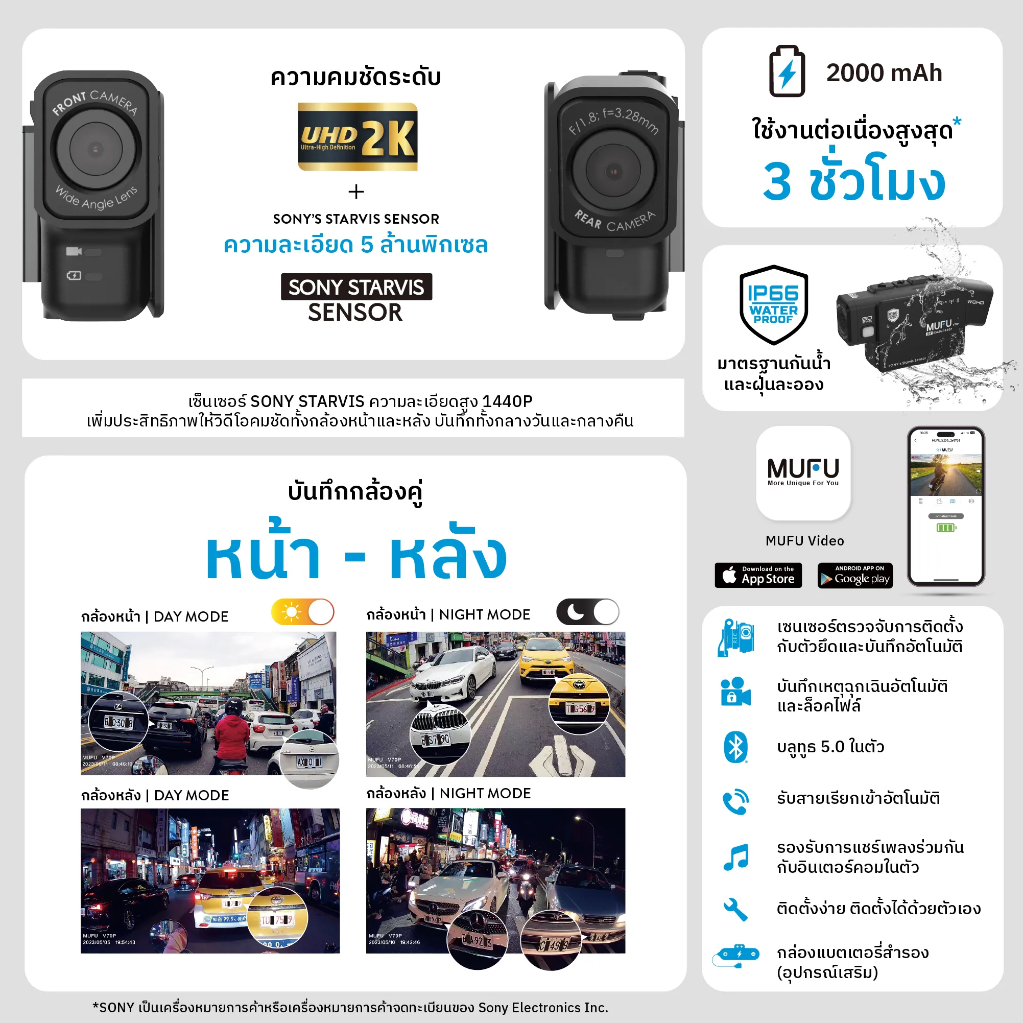 MUFU V70P กล้องติดหมวกกันน็อค 2K sony starvis กล้องหน้า-หลัง บลูทูธ wifi บันทึกฉุกเฉิน กันสั่น กันน้ำ รับประกันสินค้า1ปี