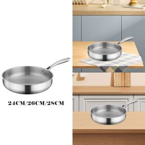 PRIMEPICKGLOBAL Non-Stick Frying Pan Thickened Fast Heating Saute Pan Portable Stainless Steel Cooking Pan for Gas Stove Induction Cooker