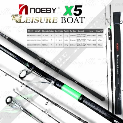 Noeby LEISURE X5 BOAT Fishing Rod for Boat - High Quality Fishing Rod