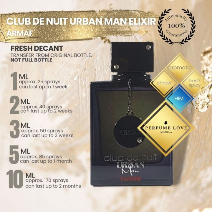 PERFUME DECANT Arma f Club de nuit Urban Man Elixir aromatic amber