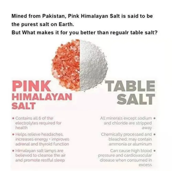 800%20gm%20Organic%20and%20Halal%20Himalayan%20White%20&%20Pink%20Salt%20-%20Organik%20Garam%20Putih%20Batu%20Bukit%20Himalaya%20-%20100%25%20Asli%20-%20Image%203