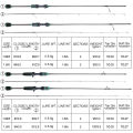 Sougayilang COD Lentur Joran Pancing 168 180cm UL Pancing Jigging Pancing Serat Karbon Tinggi Jig Fishing Rod. 