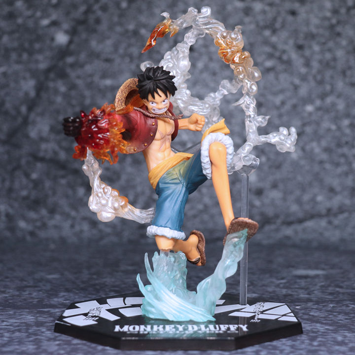 One Piece hand-made blind box full set of Luffy animation two elements ...