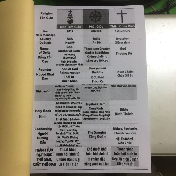 S%E1%BB%94%20TAY%20KINH%20THI%C3%8AN%20T%C3%82M%20%C4%90%E1%BA%A0O%20-%20NG%C3%94%20TU%E1%BA%A4N%20KI%E1%BB%86T%20BI%C3%8AN%20SO%E1%BA%A0N%20B%C3%8CA%20M%C3%80U%20-%20Image%206