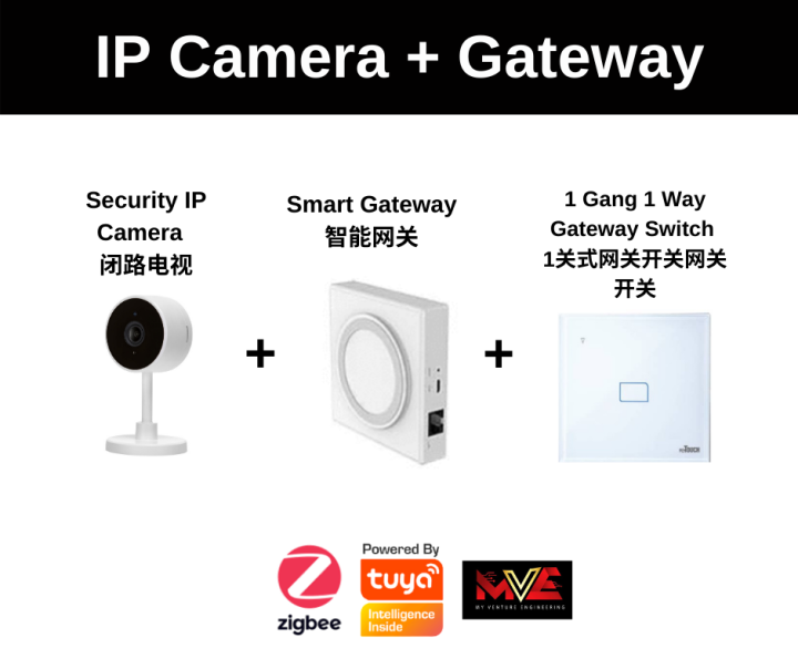 Security IP Camera + Gateway 闭路电视 + 无线网关 Lazada