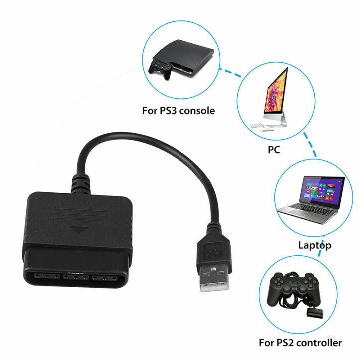 Ps3 adaptor deals