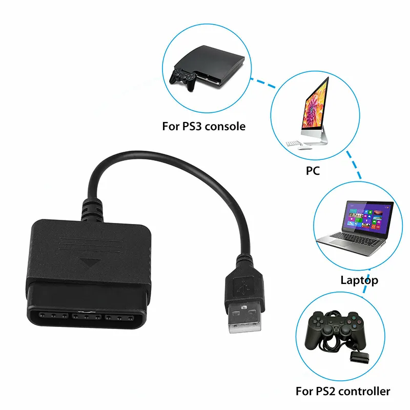 Ps2 sale controller receiver