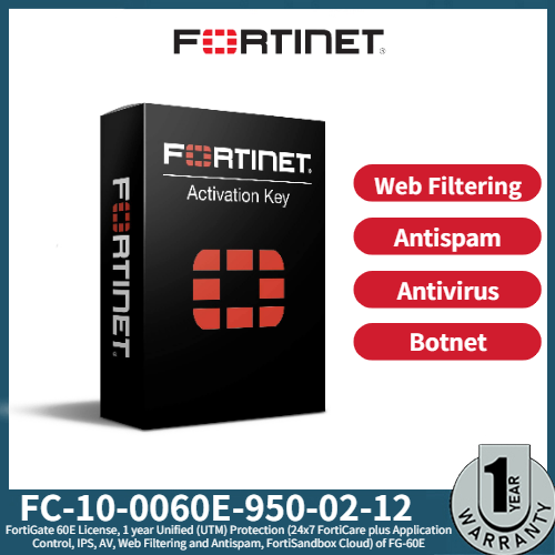 Fortinet Fortigate 60E ふくらませ UTM 2025年6月12日
