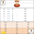 Marungko Booklet Gabay sa Pagbasa (1) Unang Hakbang sa Pagbasa, Reading Comprehension for Grade 1 & 2. 