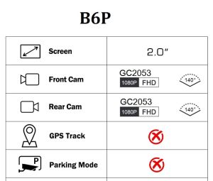 VSYS SYS 2.0 inch waterproof screen wifi Motorcycle Dash camera Dual 1080p  rear view and GPS track loop record mirror image and night vision Motorbike DVR car video recorder