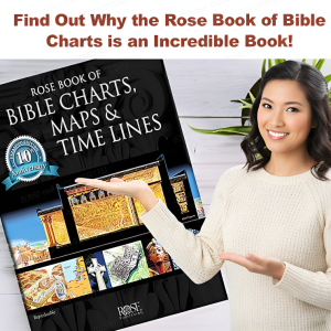【Location Guide】Bible Charts Maps and Timelines/Bible Maps and Timeline Books/ Plant Care Tracker Gardening Tools圣经图表地图与时间线