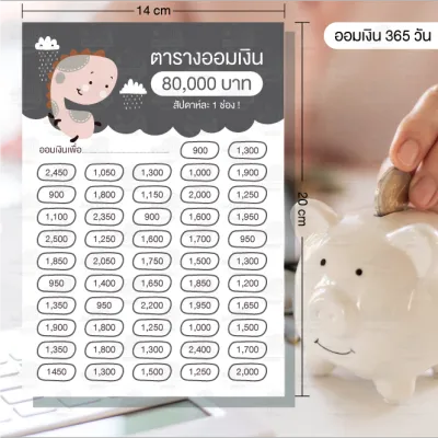 ตารางออมเงิน น้องๆเก็บทรัพย์ ขนาด A5 ออมรายสัปดาห์ 10000 บาท - 100000 บาท