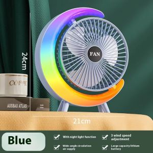 Ready stock Colorful Mini Cooling Fan USB Charging Electric Fan Silent Desktop Circuit Low Noise 3 Speed
