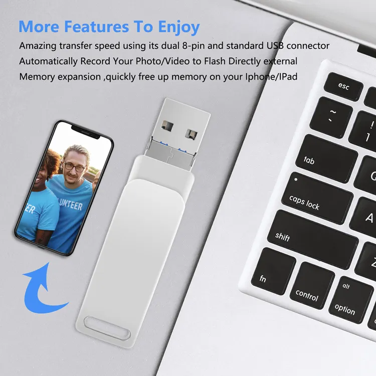 HP Flash Drive 512GB 1TB Type-C for iPhone iPad/Lightning 3IN1  Pendrive Memory Flash Stick