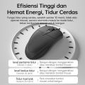 Mouse nirkabel mini/mouse laptop/klik senyap ultra-tipis 2.4GHz/1800-3200DPI dengan penerima USB. Tersedia untuk PC Laptop Windows Mac Linux ChromeOS. 