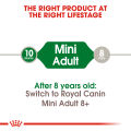 Royal Canin Mini Adult (8kg) Dry Dog Food - Size Health Nutrition. 