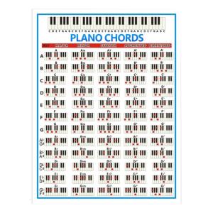 Biểu đồ hợp âm Đàn piano biểu đồ ghi chú Bàn phím 88key người mới bắt đầu đàn Piano Fingering sơ đồ biểu đồ hợp âm Đàn Piano phụ kiện đàn Piano