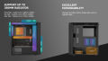 Casing PC VenomRX Drogon Max ATX + 4Fan ARGB. 