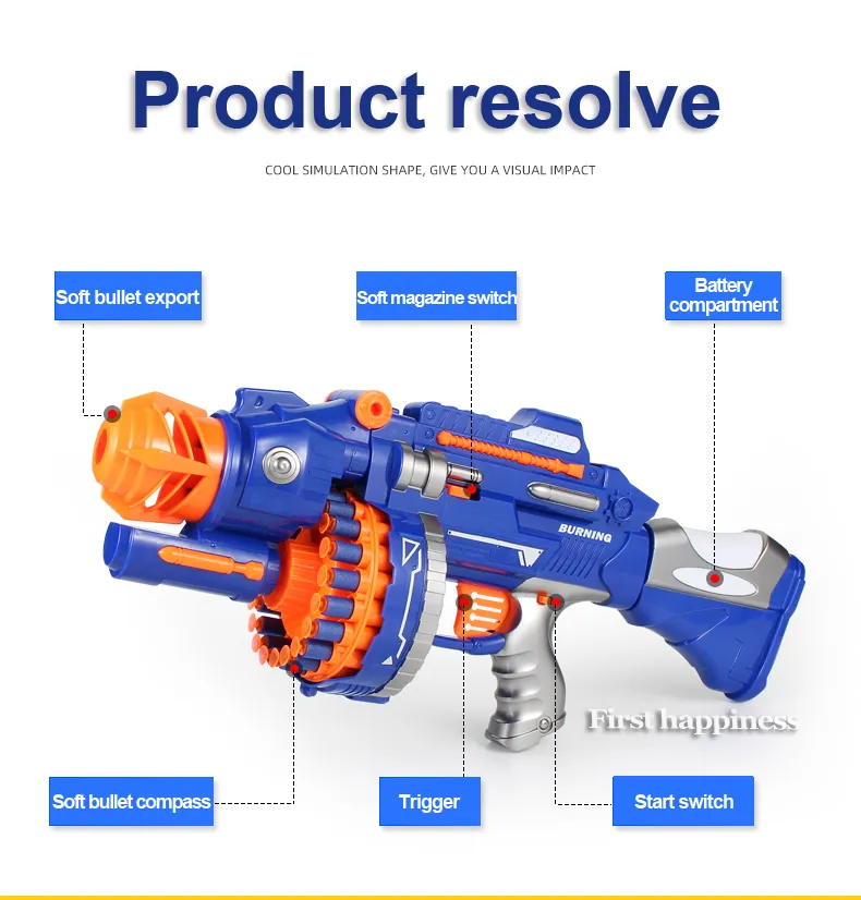 Gatling Toy Guns For Kids Gatling Toy Guns For Boys Soft Bullet