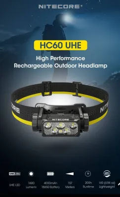 NITECORE High Performance rechargeable Outdoor Headlampไฟฉายคาดศรีษะ 1600 Lumens #HC60 UHE