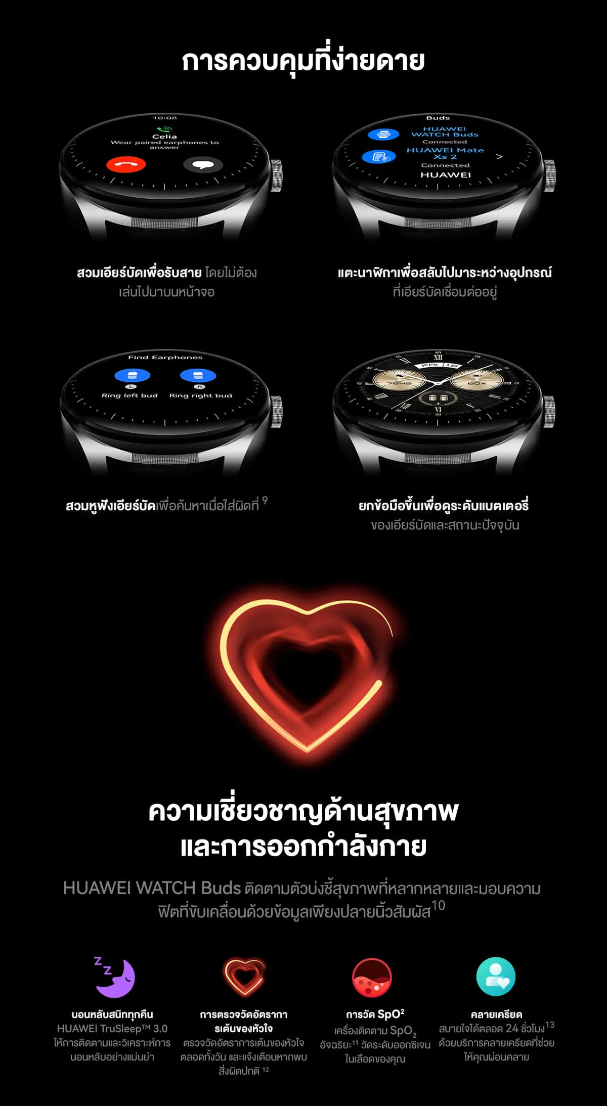HUAWEI WATCH Buds อุปกรณ์สวมใส่ นาฬิกา smart watch ร้านค้าอย่างเป็นทางการ