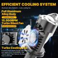 H4 Bi LED Headlight Projector Mini Lens For Lampu Motor Headlight Bulbs High Low Beam Plug & Play. 