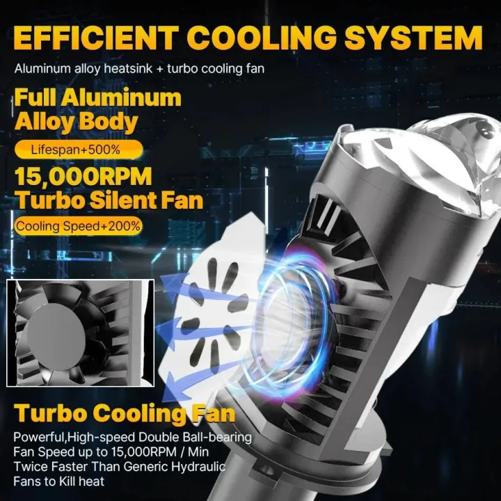 H4%20Bi%20LED%20Headlight%20Projector%20Mini%20Lens%20For%20Lampu%20Motor%20Headlight%20Bulbs%20High%20Low%20Beam%20Plug%20&%20Play%20-%20Image%204