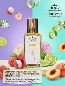 IKMA Collections Inspired Perfumes
