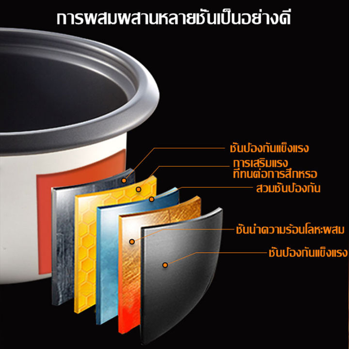 %E0%B8%AB%E0%B8%A1%E0%B9%89%E0%B8%AD%E0%B8%AB%E0%B8%B8%E0%B8%87%E0%B8%82%E0%B9%89%E0%B8%B2%E0%B8%A7%20%E0%B8%AB%E0%B8%A1%E0%B9%89%E0%B8%AD%E0%B8%AB%E0%B8%B8%E0%B8%87%E0%B8%82%E0%B9%89%E0%B8%B2%E0%B8%A7mini%20%E0%B8%AB%E0%B8%A1%E0%B9%89%E0%B8%AD%E0%B8%AB%E0%B8%B8%E0%B8%87%E0%B8%82%E0%B9%89%E0%B8%B2%E0%B8%A7%E0%B9%84%E0%B8%9F%E0%B8%9F%E0%B9%89%E0%B8%B2%20%E0%B8%AB%E0%B8%A1%E0%B9%89%E0%B8%AD%E0%B8%AB%E0%B8%B8%E0%B8%87%E0%B8%82%E0%B9%89%E0%B8%B2%E0%B8%A73%E0%B8%A5%E0%B8%B4%E0%B8%A3%20%E0%B8%AB%E0%B8%A1%E0%B9%89%E0%B8%AD%E0%B8%AB%E0%B8%B8%E0%B8%87%E0%B8%82%E0%B9%89%E0%B8%B2%E0%B8%A7%E0%B8%88%E0%B8%B4%E0%B9%8B%E0%B8%A7%20%E0%B8%AB%E0%B8%A1%E0%B9%89%E0%B8%AD%E0%B8%AB%E0%B8%B8%E0%B8%87%E0%B8%82%E0%B9%89%E0%B8%B2%E0%B8%A7%E0%B8%96%E0%B8%B9%E0%B8%81%20%E0%B8%AB%E0%B8%A1%E0%B8%AD%E0%B8%AB%E0%B8%B8%E0%B8%87%E0%B8%82%E0%B8%B2%E0%B8%A7%E0%B9%84%E0%B8%9F%E0%B8%9F%E0%B9%89%E0%B8%B2%20rice%20cooker%20%E0%B8%AB%E0%B8%A1%E0%B9%89%E0%B8%AD%E0%B8%AB%E0%B8%B8%E0%B8%87%E0%B8%82%E0%B9%89%E0%B8%B2%E0%B8%A7%E0%B9%80%E0%B8%A5%E0%B9%87%E0%B8%81%20-%20Image%206